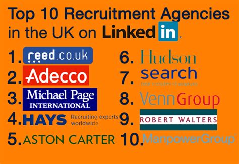 manpower agency uk.